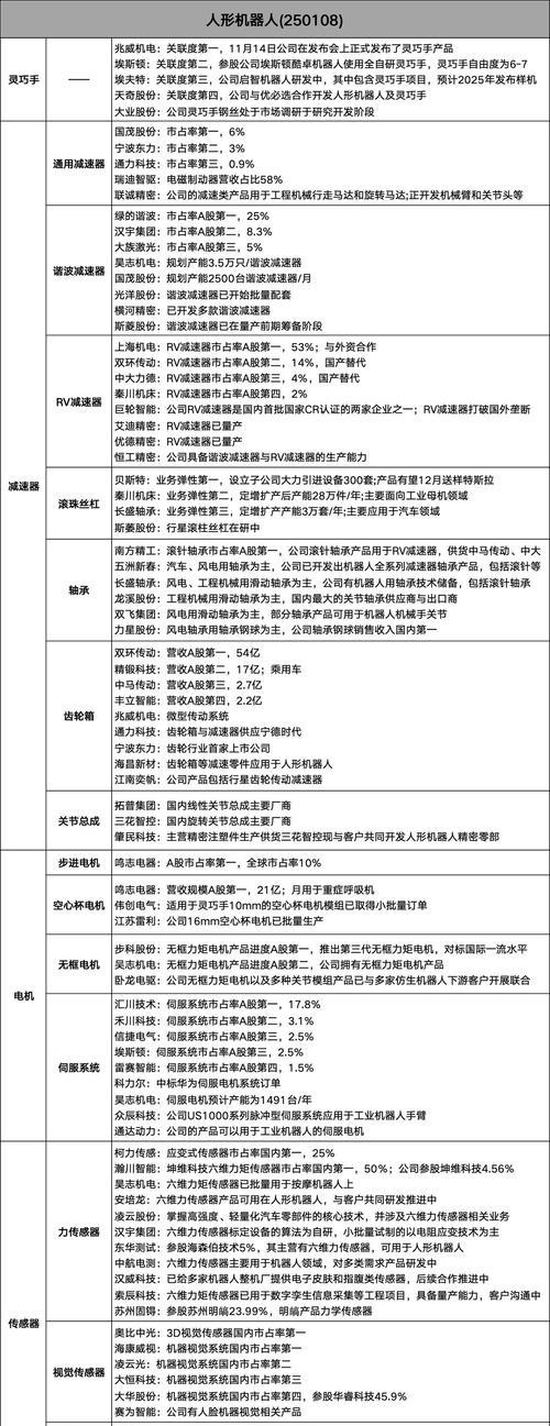 搜索引擎与deepseek的区别在哪里？各自的优缺点是什么？