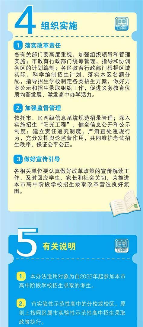 本地SEO规则代理是什么？