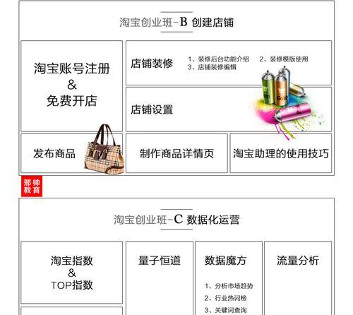 如何做seo代理批发？seo代理批发的流程是什么？