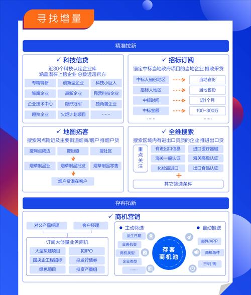 简述搜索引擎营销的实现模式是什么？