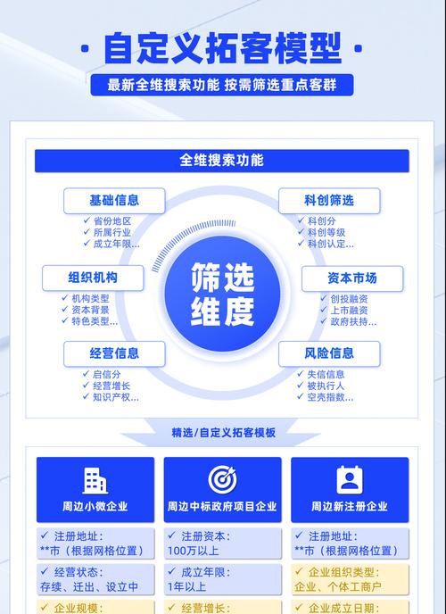 简述搜索引擎营销的实现模式是什么？