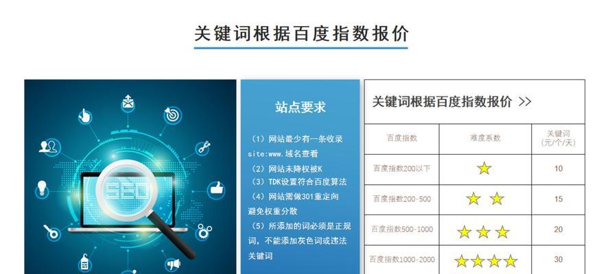 如何提高网站在搜索引擎中的排名？有哪些有效的方法可以提升网站排名？