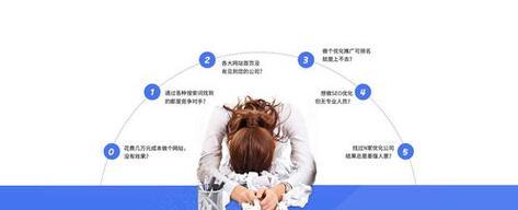 搜索引擎优化对小型企业的重要性是什么？SEO对小企业有哪些益处？