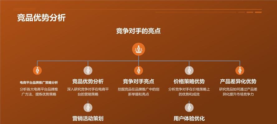 搜索引擎优化的本地化策略是什么？本地SEO的实施方法有哪些？