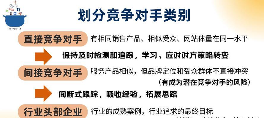 如何利用SEO进行有效的竞争分析？SEO在竞争分析中的应用是什么？