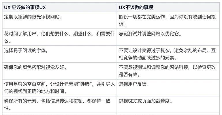 如何利用SEO进行有效的论坛优化？SEO在论坛内容优化中的应用是什么？