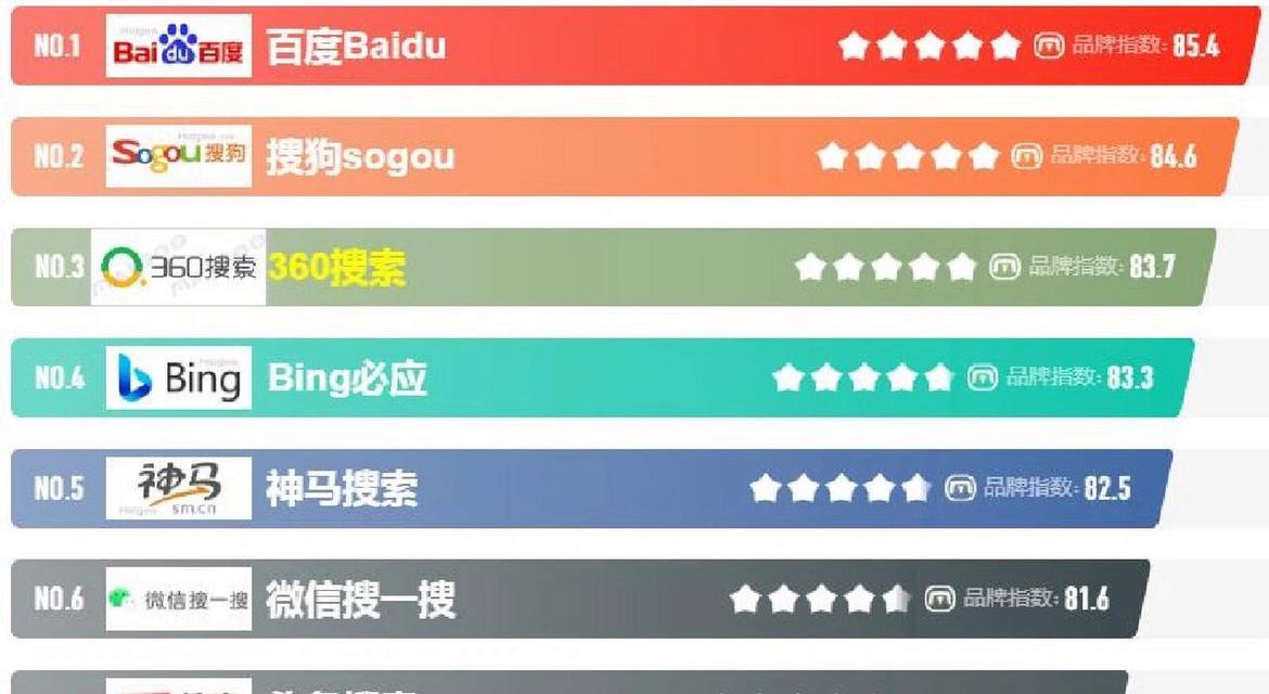 如何进行在线搜索引擎设置？有哪些技巧？