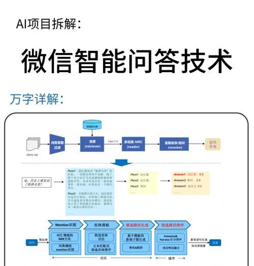 如何进行在线搜索引擎设置？有哪些技巧？