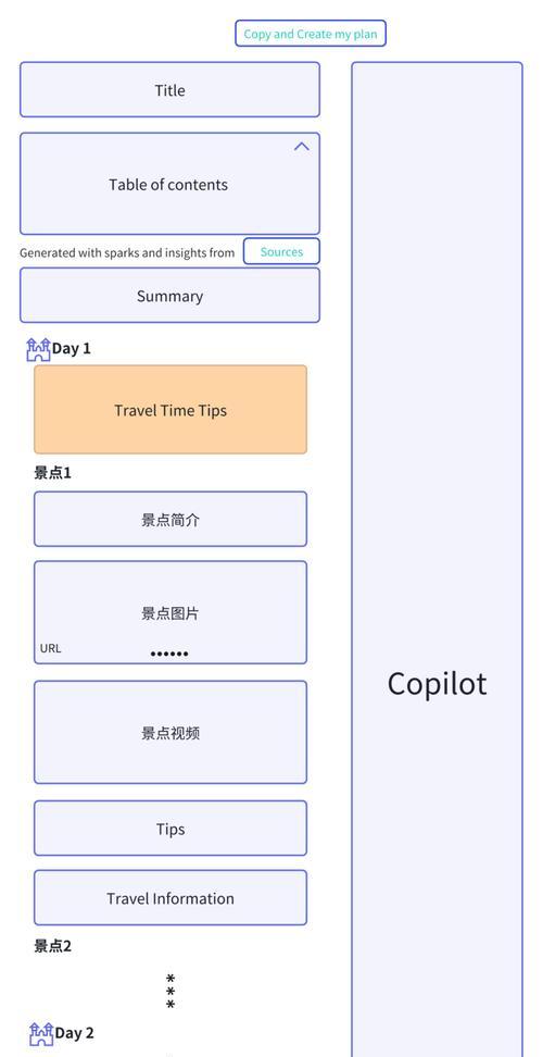 文献ai搜索引擎的使用方法是什么？