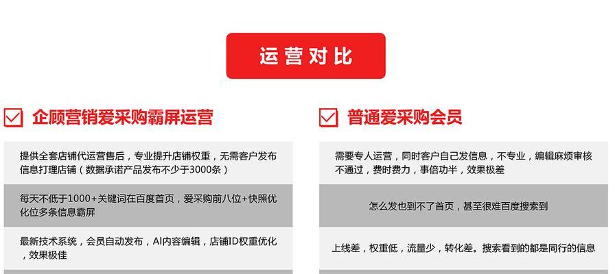 安徽搜索引擎代运营的技术指导是什么？