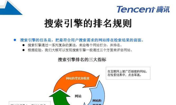 全国搜索引擎优化经销批发有哪些优势？