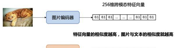 如何全面解码搜索引擎的优缺点？