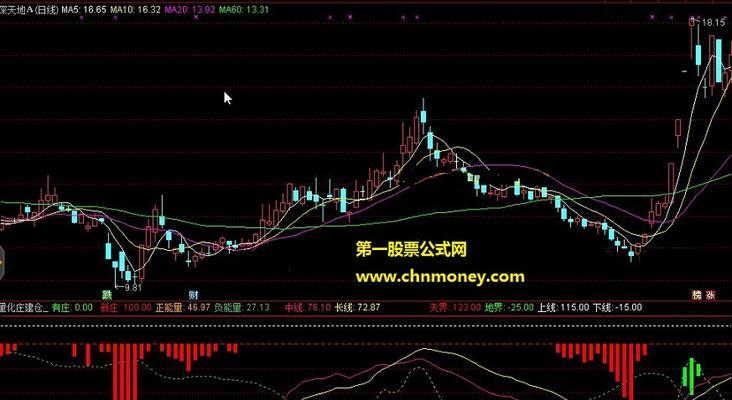 通达信f10搜索引擎的使用方法是什么？