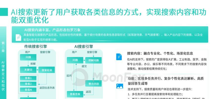 最新ai搜索引擎是否已经上线？