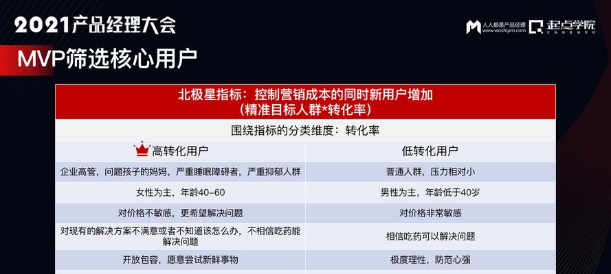当前seo获客的趋势是什么？