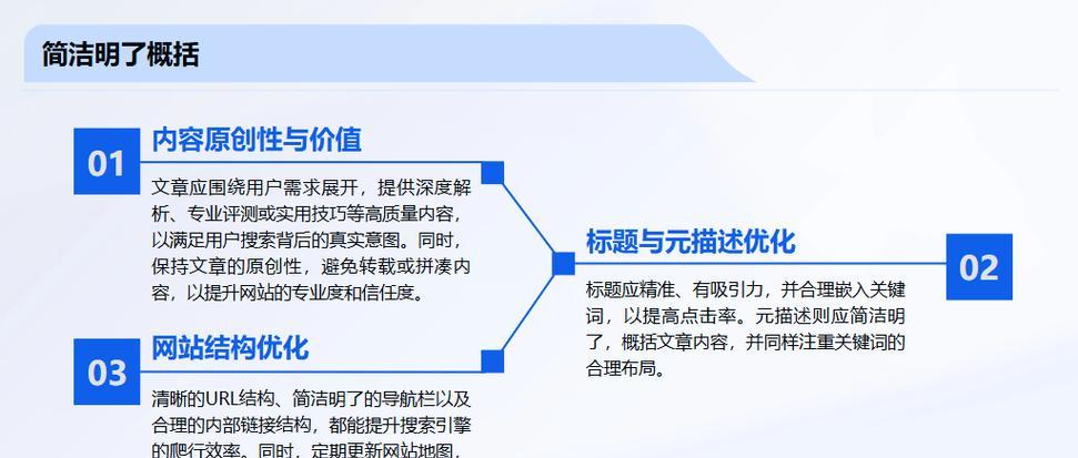 关键词优化手段有哪些常见类型？