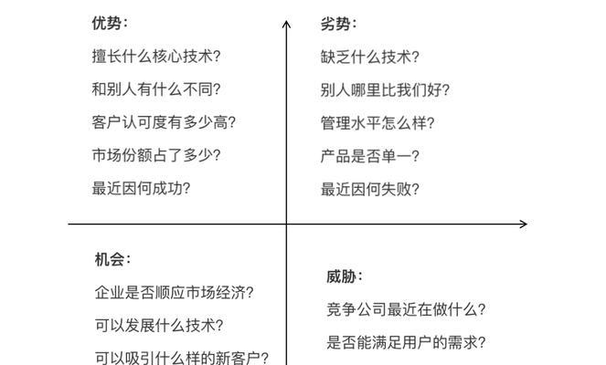 济南大标网络seo的优势在哪里？