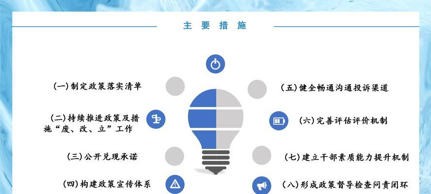 易优网站排名优化方案是什么？如何实施？
