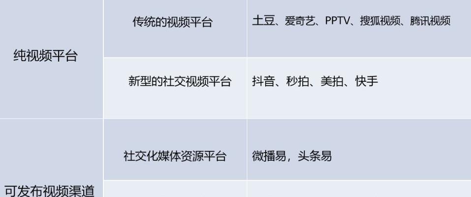 聚焦seo矩阵老徐微博是什么？如何利用它进行优化？