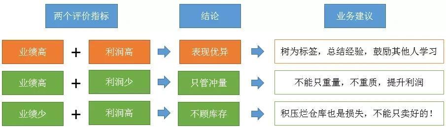 聚焦seo矩阵老徐微博是什么？如何利用它进行优化？
