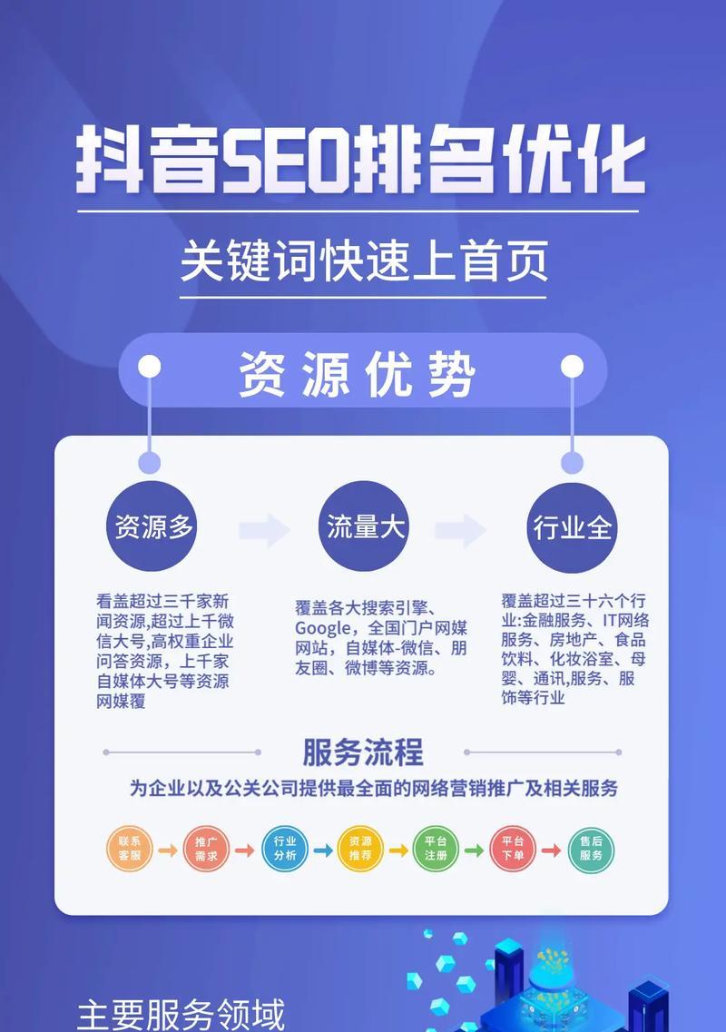 新网站如何在淘宝上进行SEO优化？