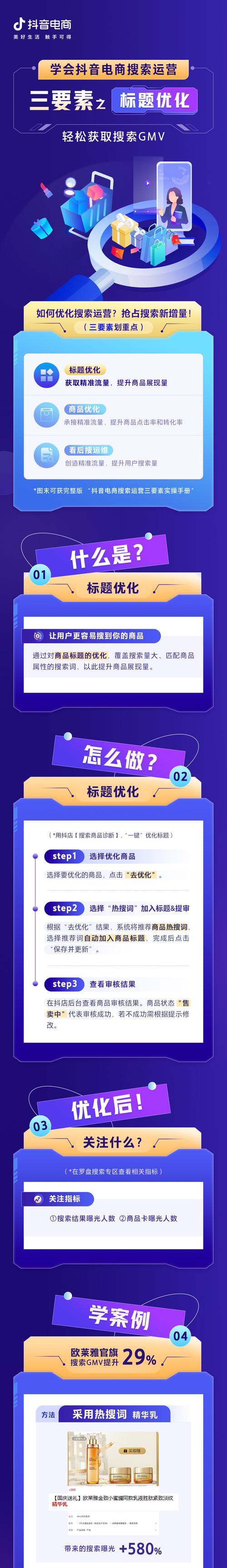 抖音真的可以购买搜索引擎吗？