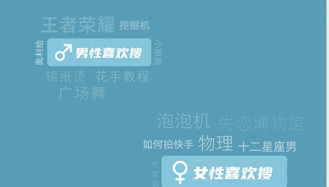 快手如何找关键词的人？有哪些有效方法？