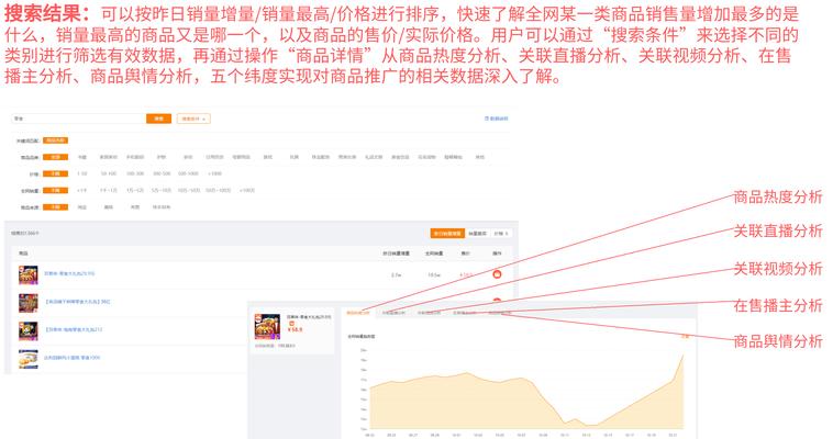 快手查关键词热度数据怎么查？热度分析工具使用方法是什么？