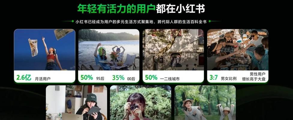 小红书关键词优化的策略是什么？