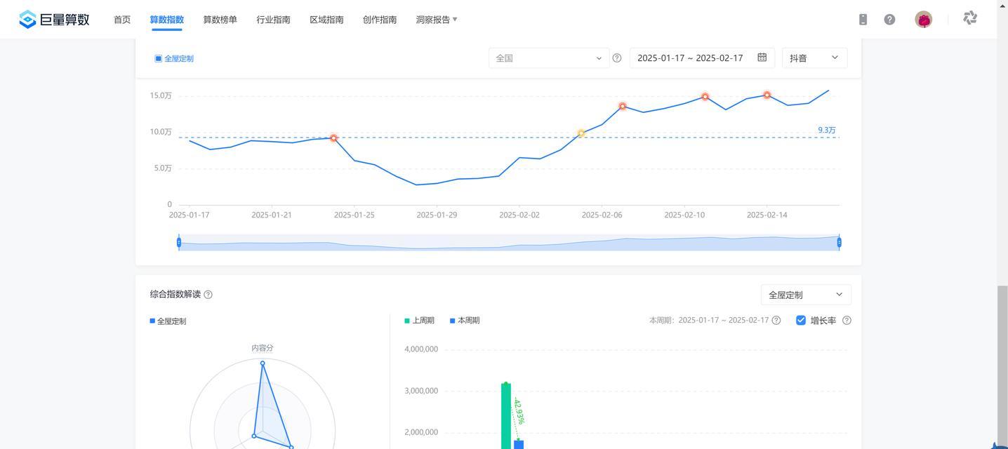 抖音作品中隐藏关键词的方法是什么？