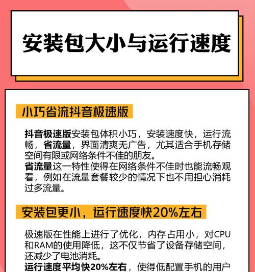 抖音极速版关键词搜索功能如何使用？
