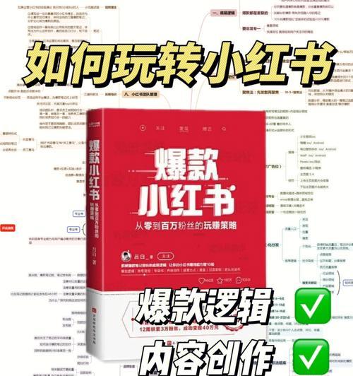 小红书读书关键词是什么？如何推广读书笔记？