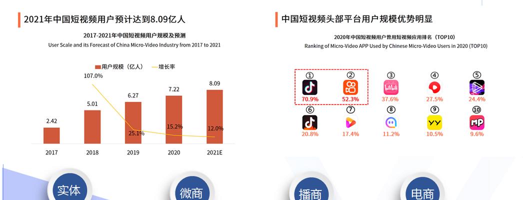 常州地区如何进行抖音关键词推广？