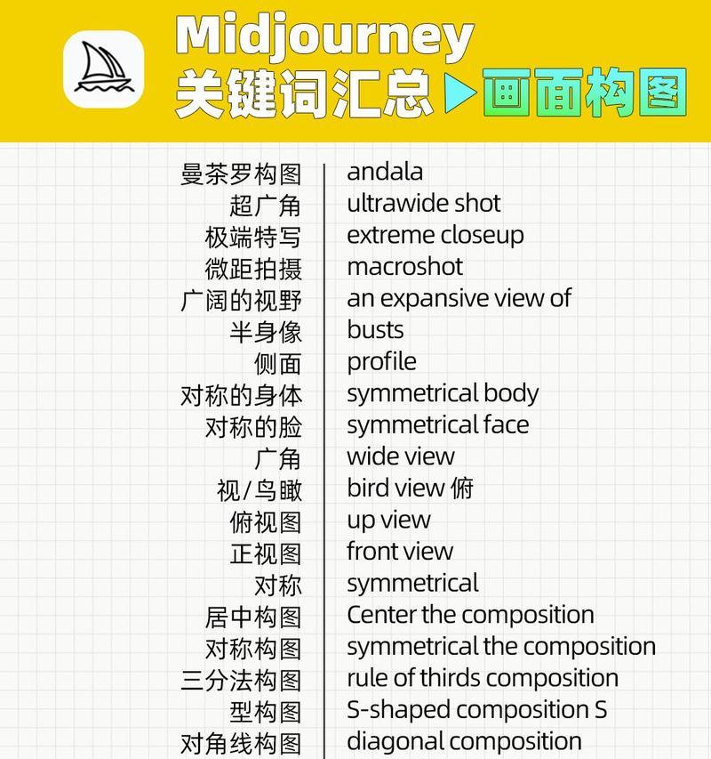 如何设置抖音关键词屏蔽特定用户？