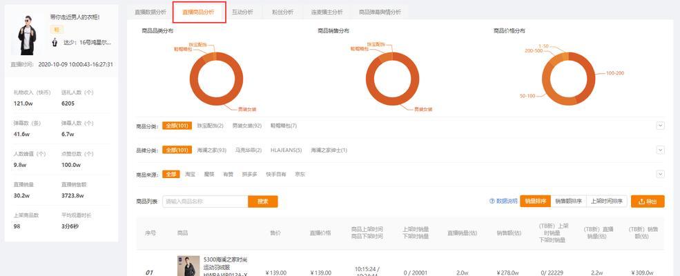 快手什么关键词你懂的？探索平台隐晦内容的关键词是什么？