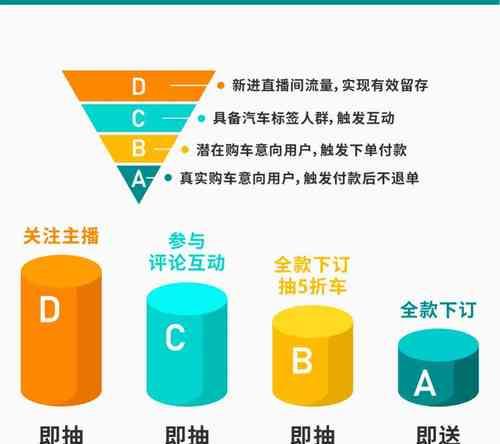 抖音关键词特效如何制作？特效对视频有何影响？