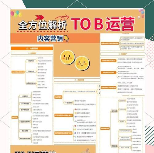 博尔塔拉抖音关键词搜索运营策略是什么？