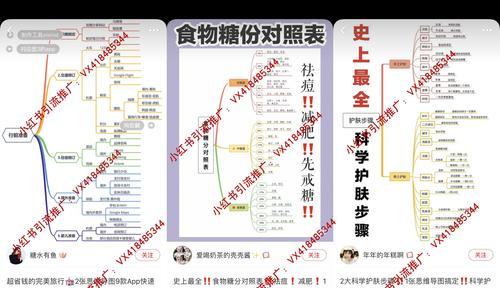 零食小红书关键词是什么？如何在零食领域脱颖而出？