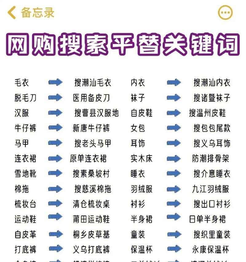 抖音属性关键词的正确填写方式是什么？
