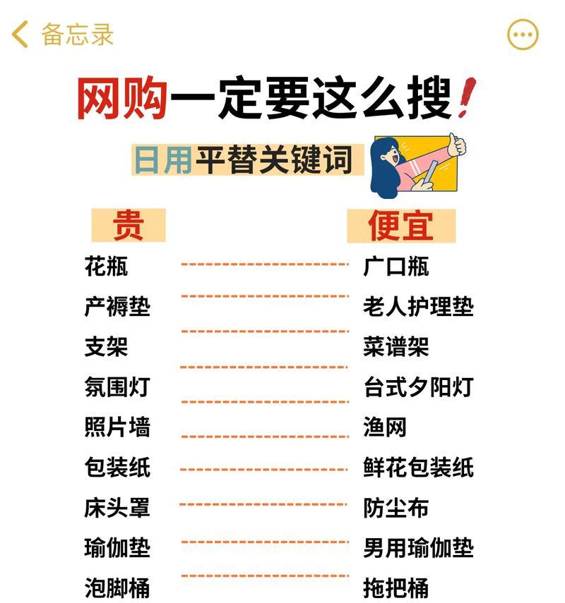 抖音属性关键词的正确填写方式是什么？