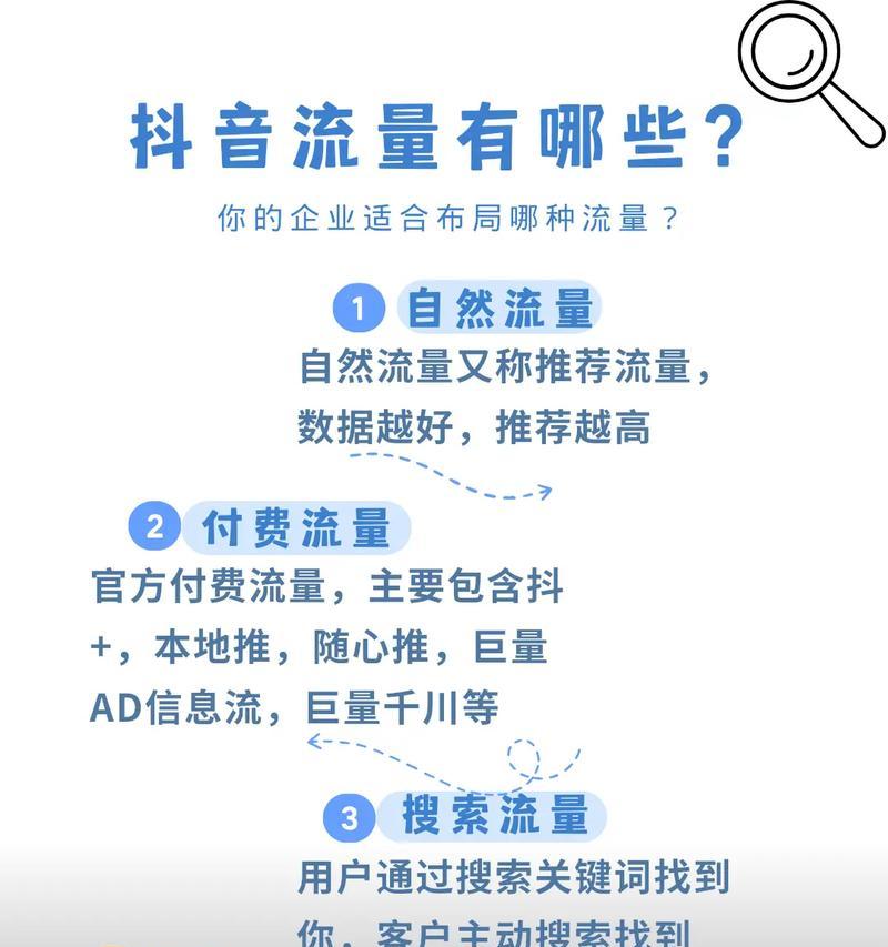高新区抖音关键词排名提升技巧有哪些？