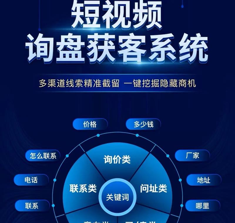 盘锦抖音关键词排名收费情况如何？
