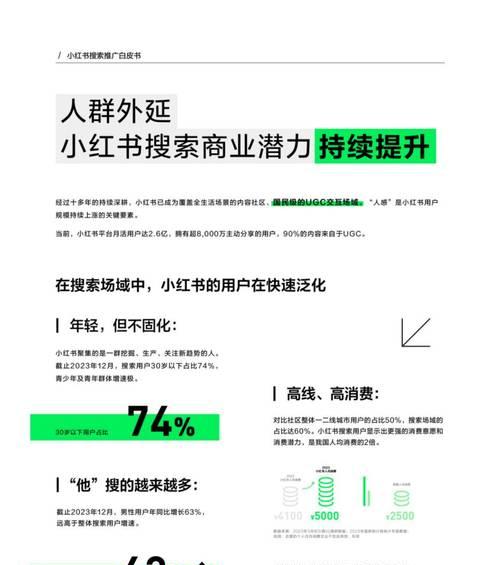 小红书关键词怎么推广？如何有效推广关键词？