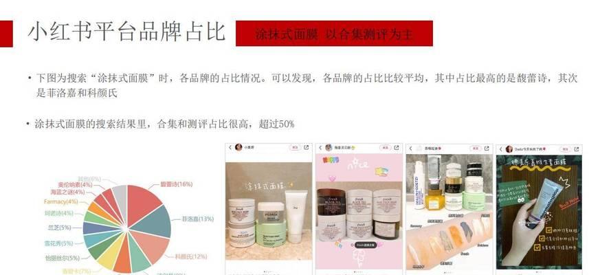 小红书投放怎么查看关键词？查看投放关键词的有效方法是什么？