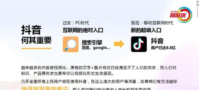 如何在抖音照片中添加关键词？