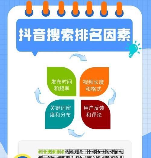 抖音年度关键词查找的方法是什么？找到后如何利用？