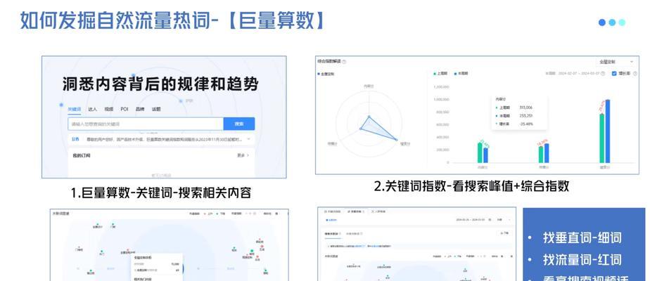 如何提升迪庆抖音关键词的搜索排名？