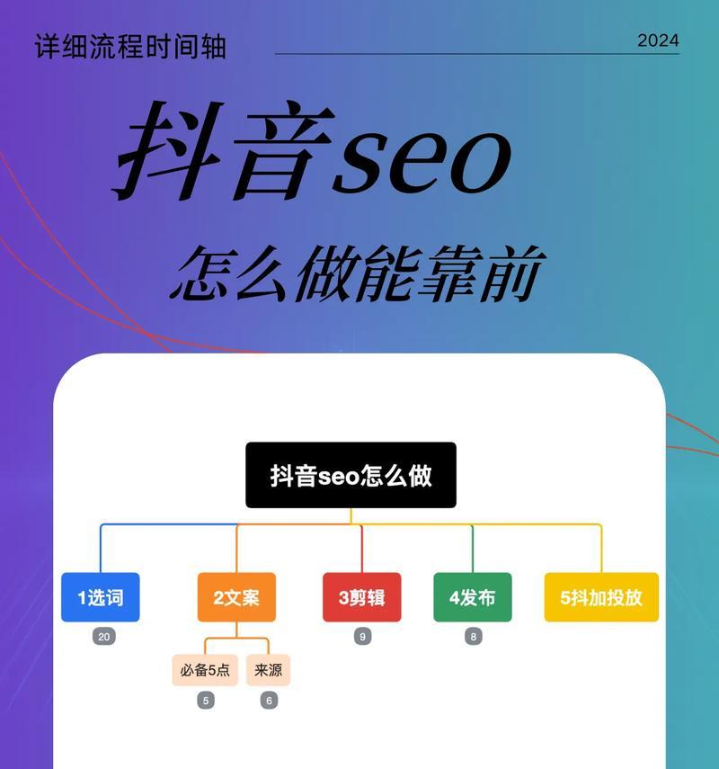 抖音搜索关键词推广优化的方法有哪些？
