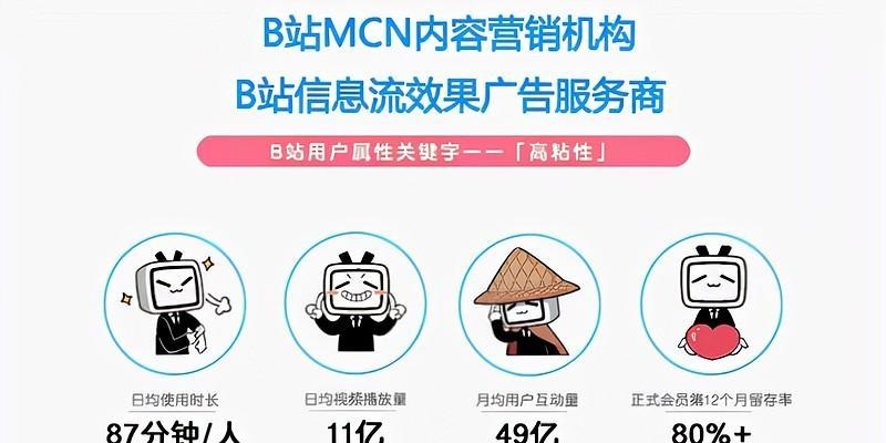 B站有哪些高质量的关键词视频？如何筛选优质内容？