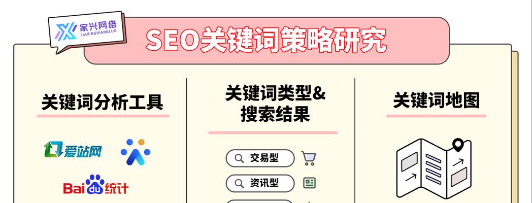 选取网站主关键词的策略有哪些？